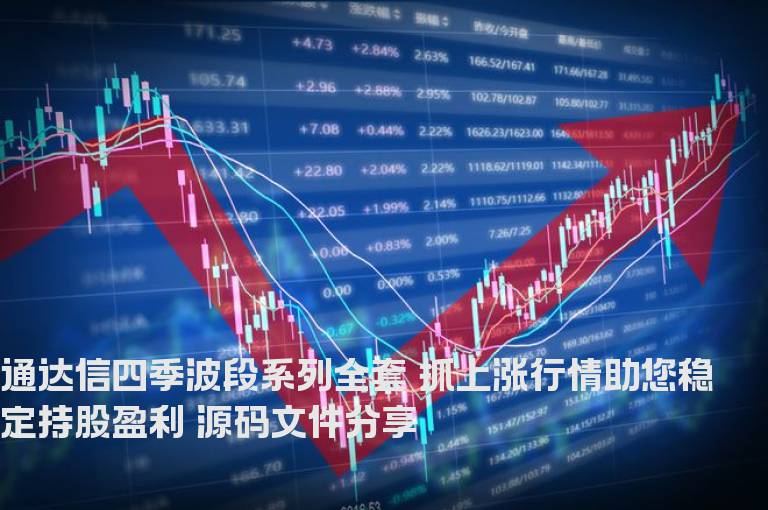 通达信四季波段系列全套 抓上涨行情助您稳定持股盈利 源码文件分享