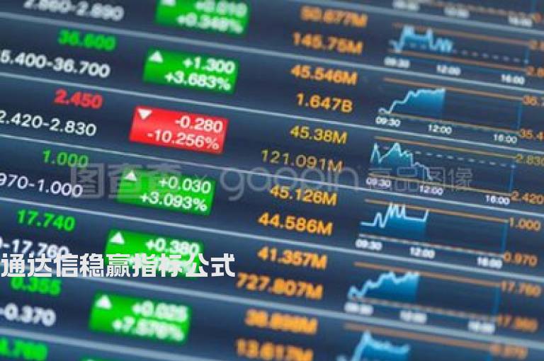 通达信稳赢指标公式