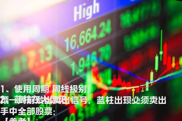大盘顶部预警【副图 说明 九毛八公式指标网】