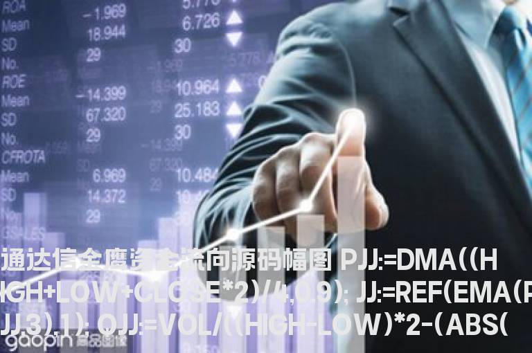 通达信金鹰资金流向源码幅图