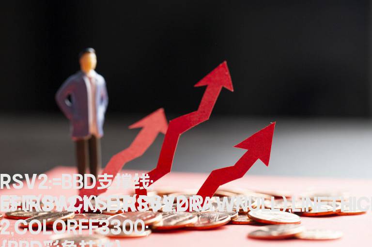 发一个通信达的BBD指标