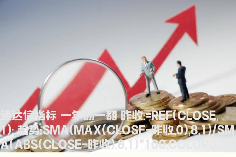 通达信指标 一年翻一翻源码