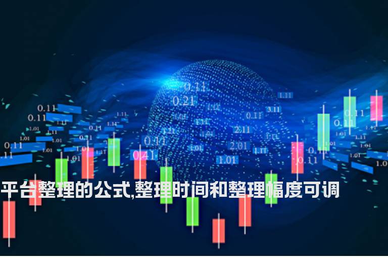 平台整理的公式,整理时间和整理幅度可调