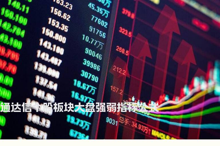 通达信个股板块大盘强弱指标公式