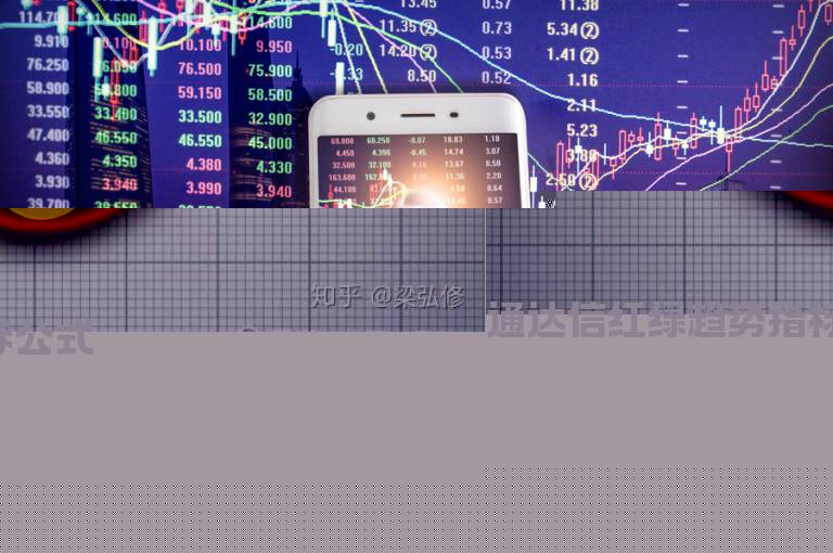 通达信红绿趋势指标公式