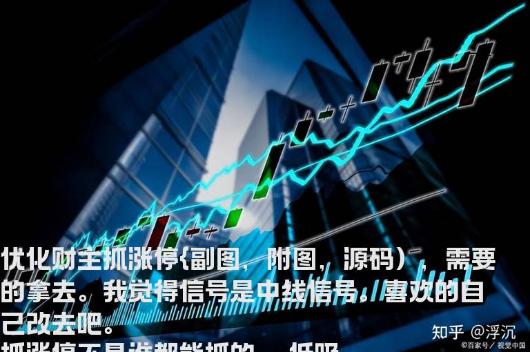 涨停指标精品汇集之 优化财主抓涨停