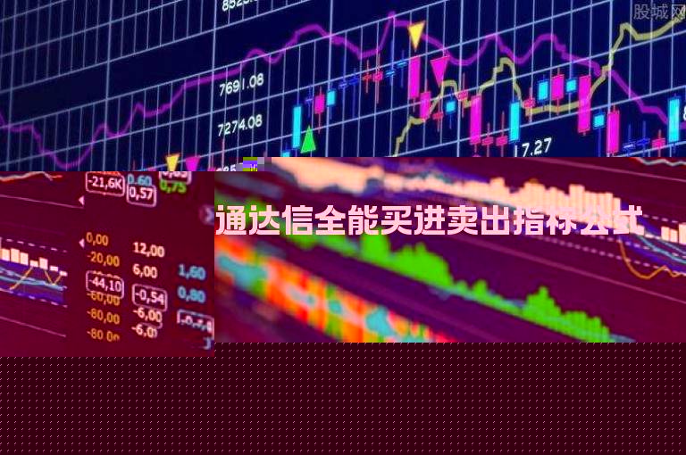 通达信全能买进卖出指标公式