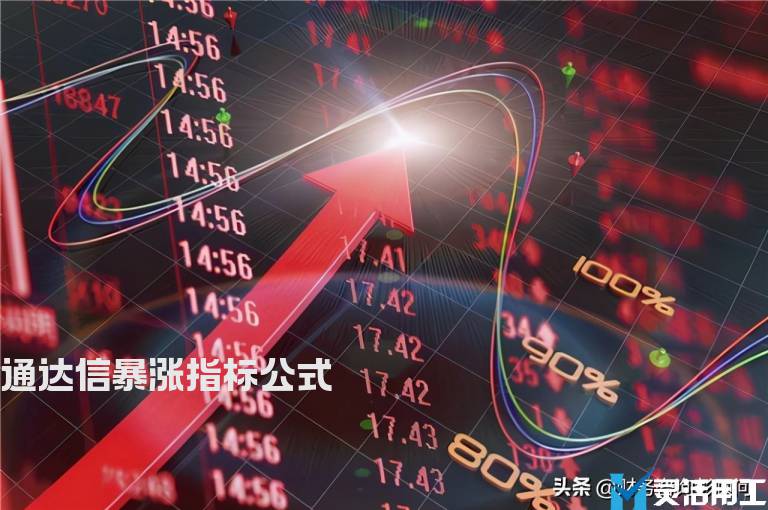 通达信暴涨指标公式