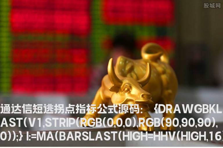 通达信短逃拐点指标公式源码