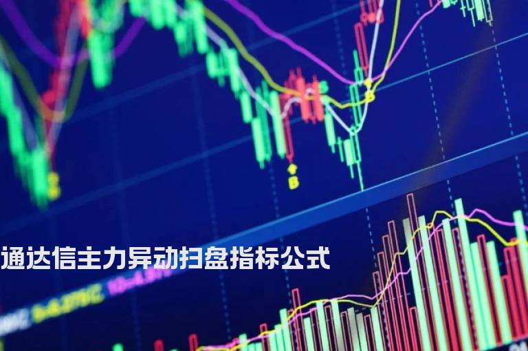 通达信主力异动扫盘指标公式