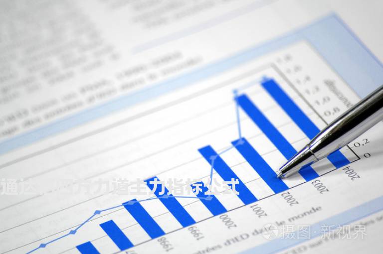 通达信四方力道主力指标公式