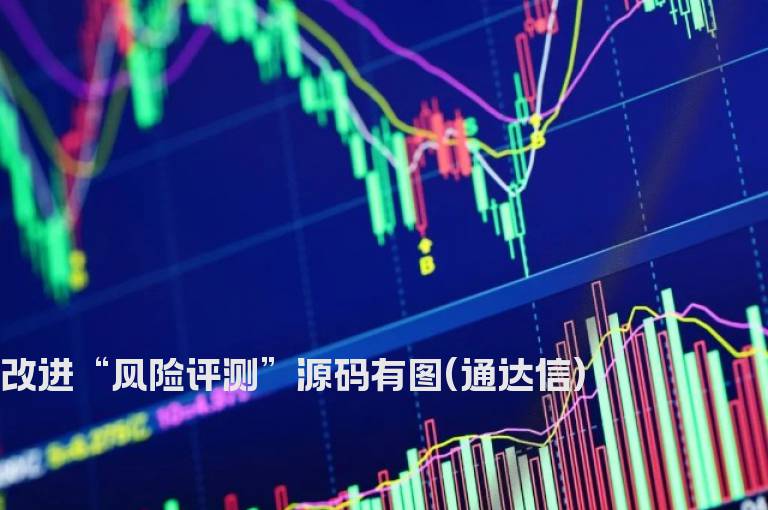 改进“风险评测”源码有图(通达信)