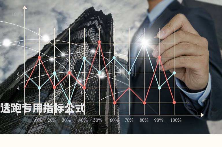 逃跑专用指标公式
