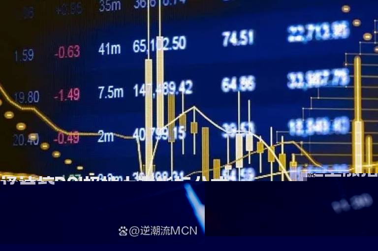 通达信RSI极地上涨指标公式