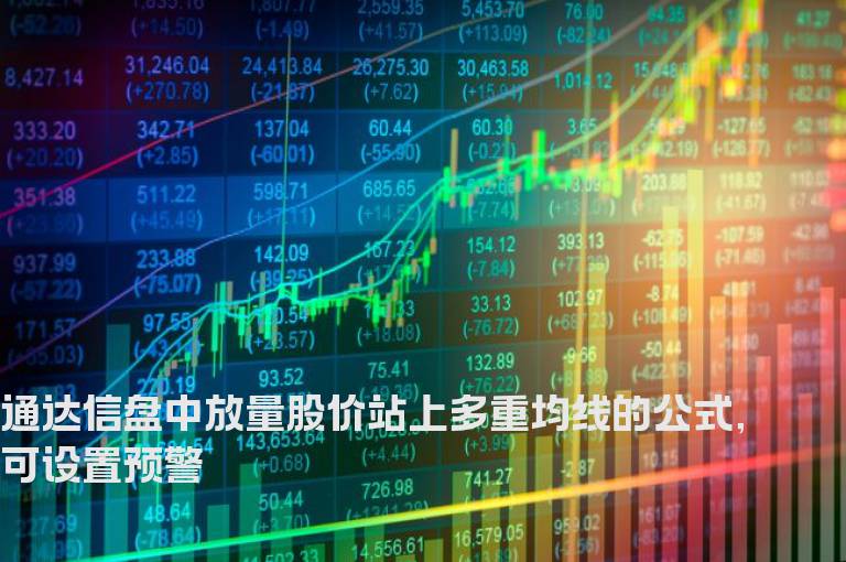 通达信盘中放量股价站上多重均线的公式，可设置预警