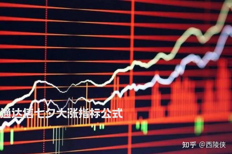 通达信七夕大涨指标公式