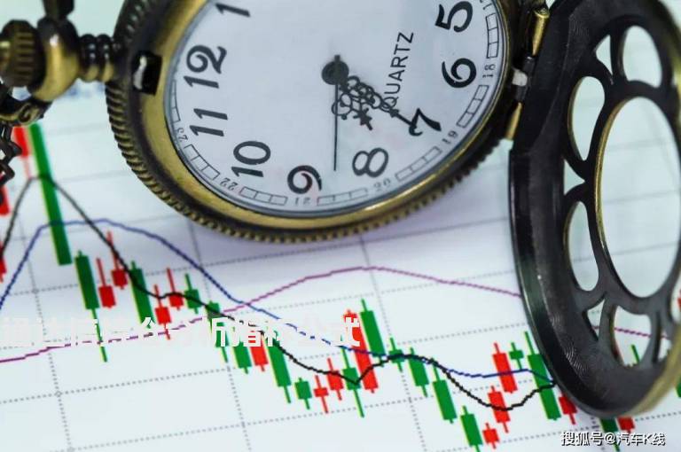 通达信持仓分析指标公式