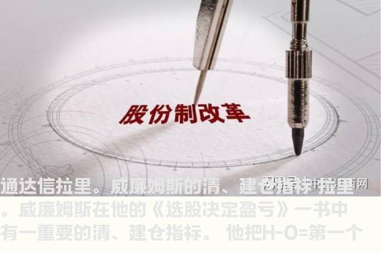 通达信拉里。威廉姆斯的清、建仓指标