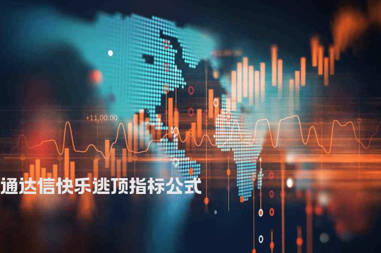 通达信快乐逃顶指标公式
