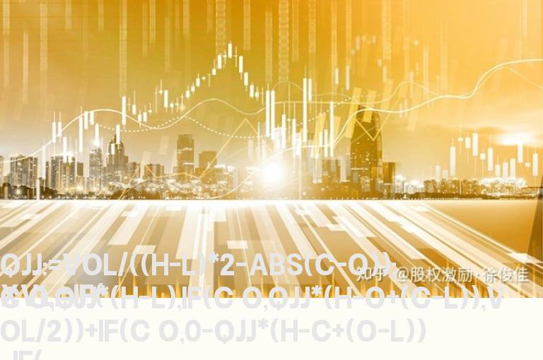 通达信资金排序指标