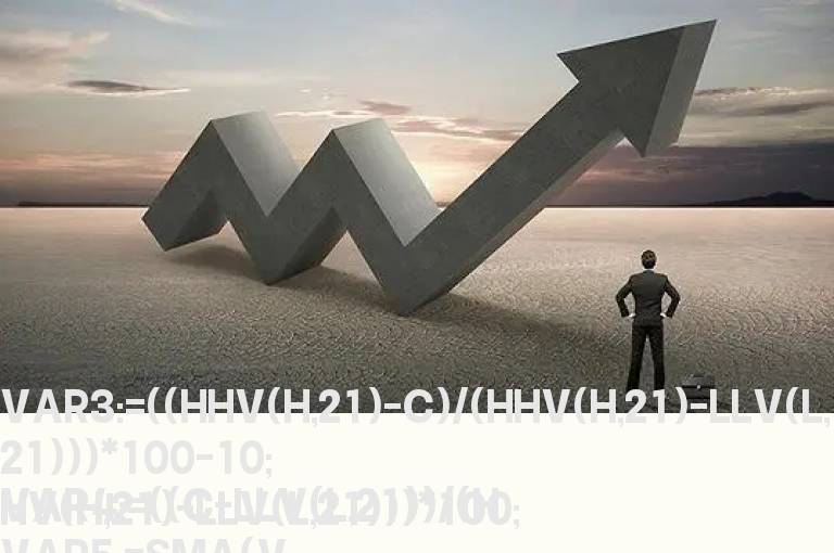 舵手操盘（趋势线、操盘线、黄金区）