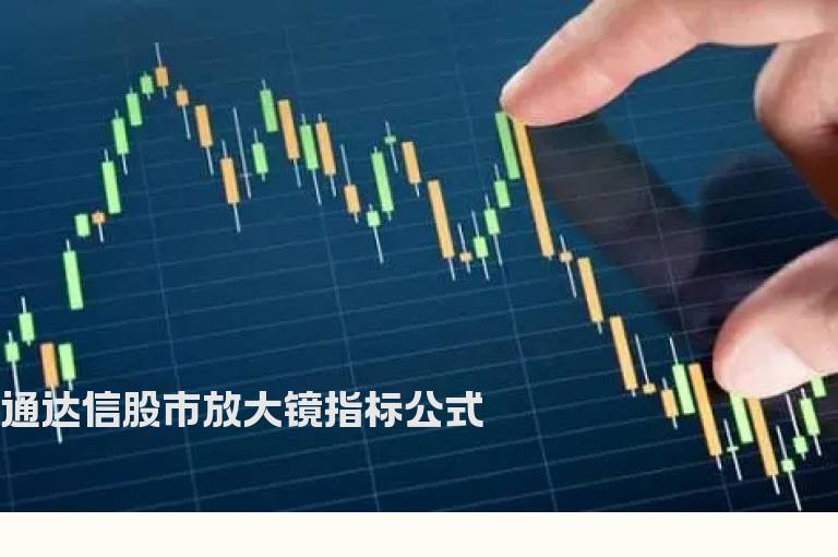 通达信股市放大镜指标公式