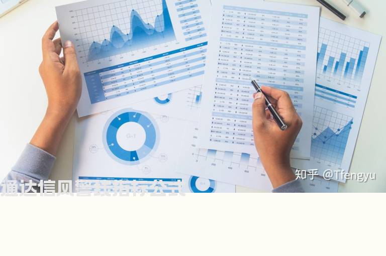 通达信风警线指标公式