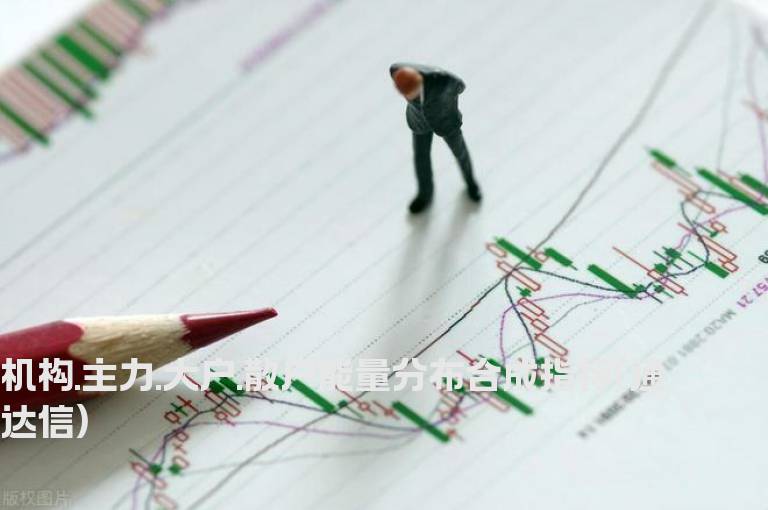 机构.主力.大户.散户能量分布合成指标(通达信)