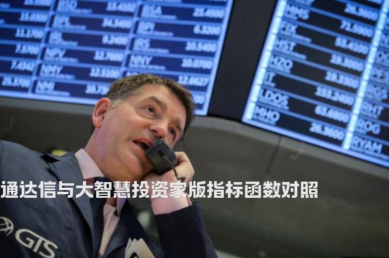 通达信与大智慧投资家版指标函数对照