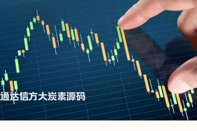 通达信方大炭素源码