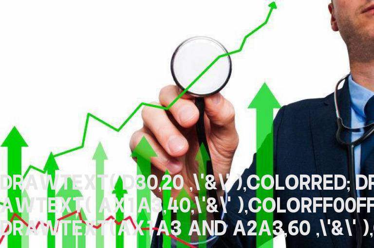 通达信五星上将指标公式