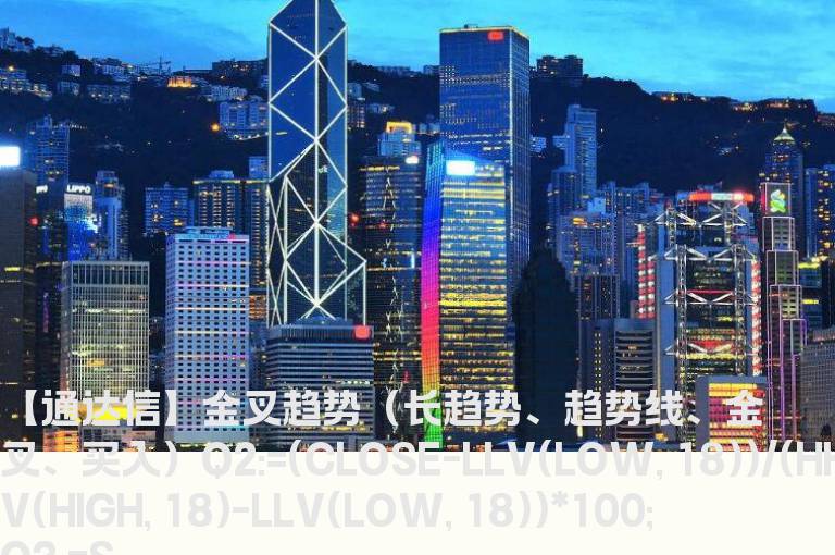 【通达信】金叉趋势（长趋势、趋势线、金叉、买入）