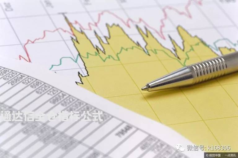 通达信全仓指标公式