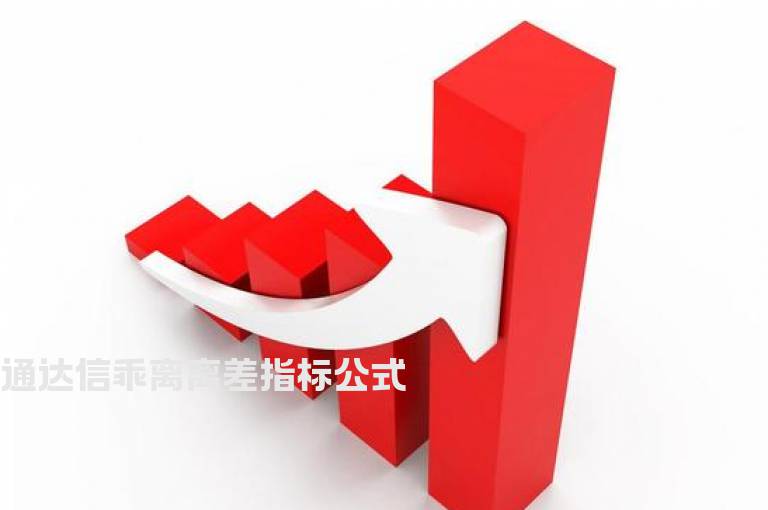 通达信乖离离差指标公式