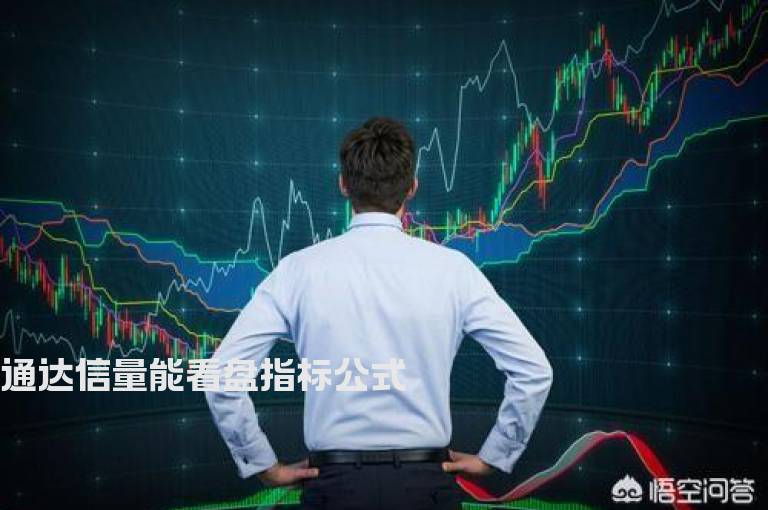 通达信量能看盘指标公式