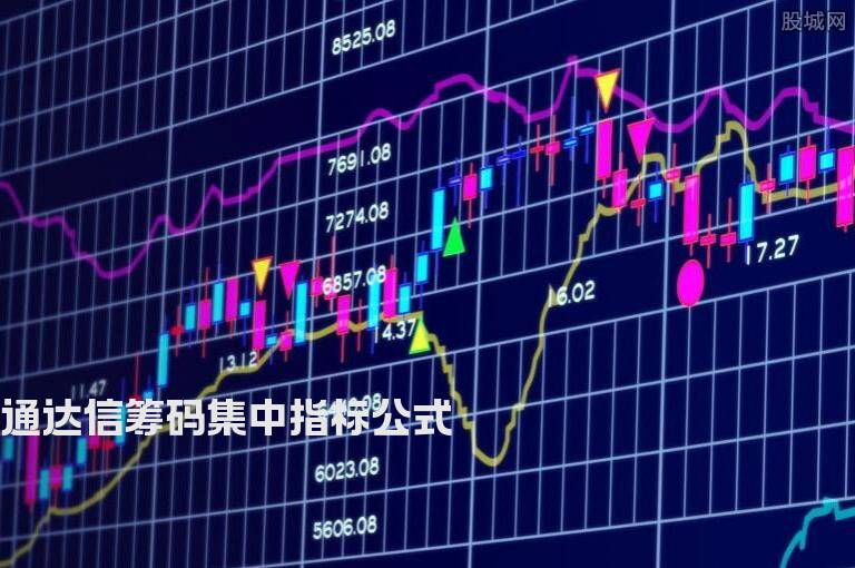 通达信筹码集中指标公式