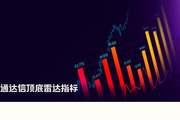 通达信顶底雷达指标