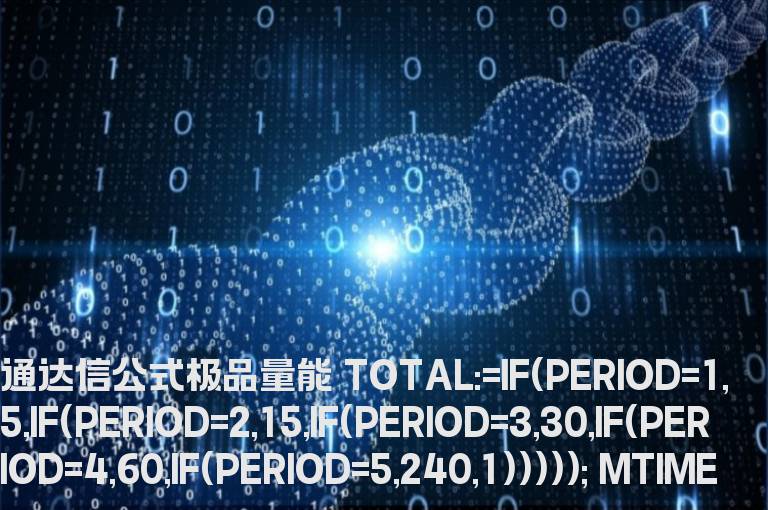 通达信公式极品量能源码