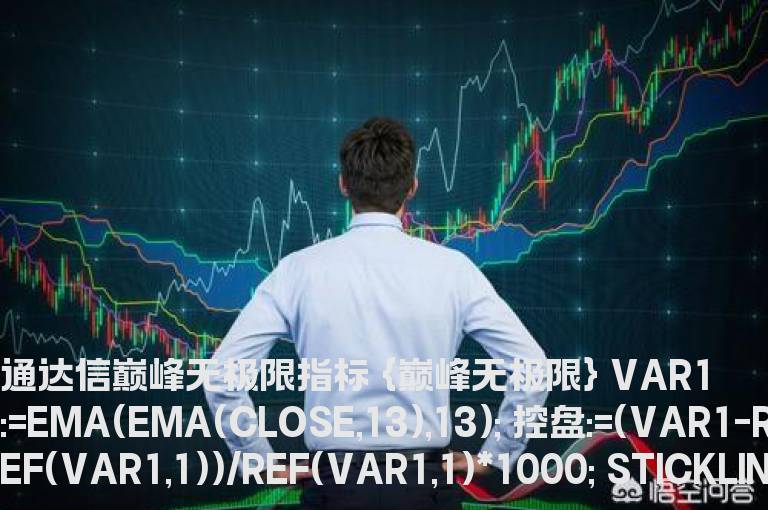 通达信巅峰无极限指标