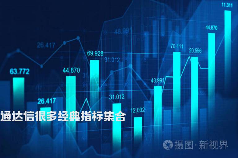 通达信很多经典指标集合