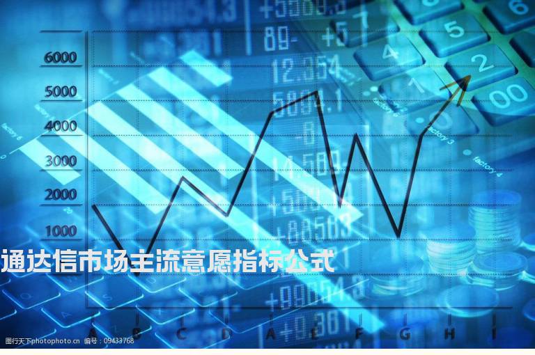 通达信市场主流意愿指标公式