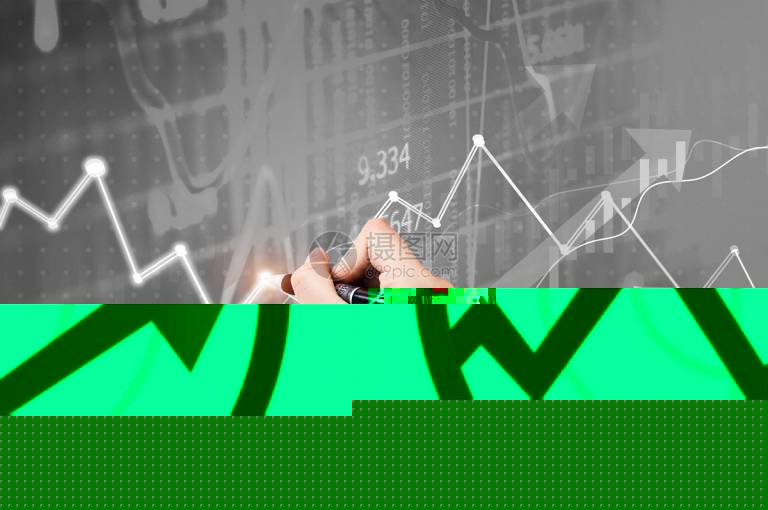 通达信优化DMI指标公式