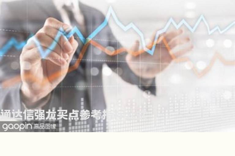 通达信强龙买点参考指标公式