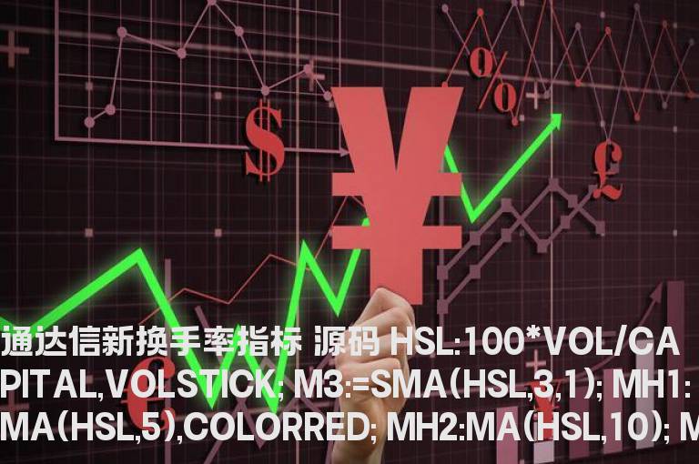 通达信新换手率指标