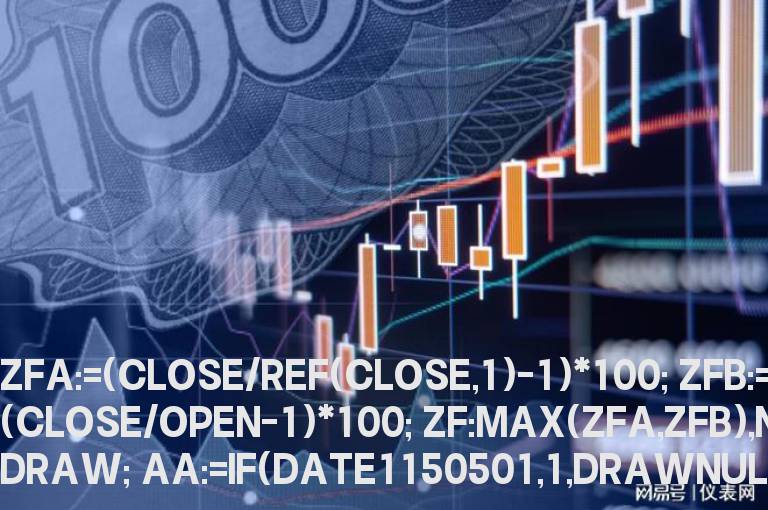 通达信大单数波动指标公式