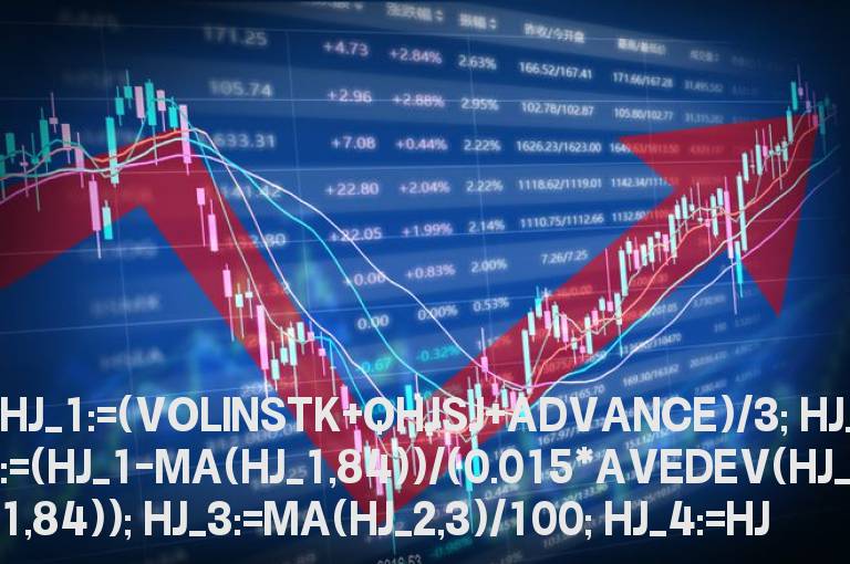 通达信主力占比红色-汇盈系列