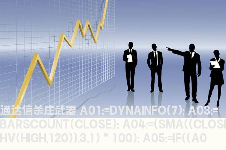 通达信杀庄武器