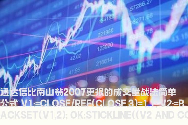 通达信比南山翁2007“更狼的成交量战法”简单公式