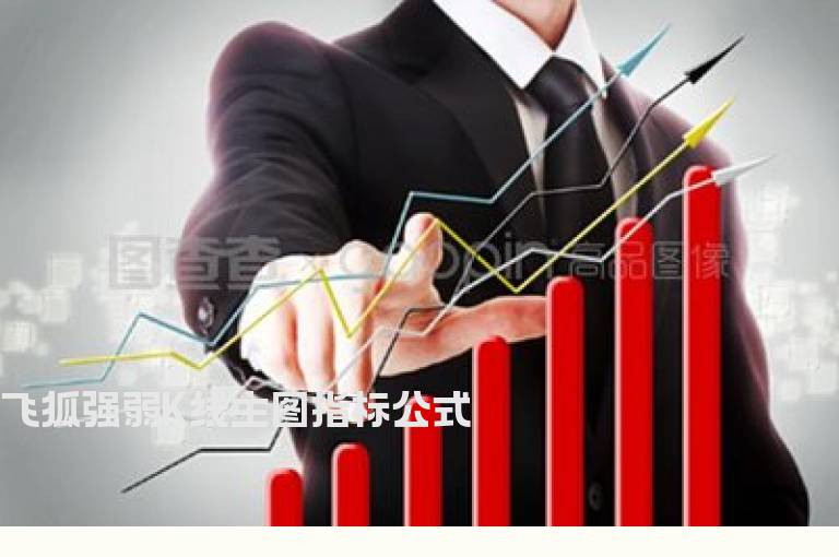 飞狐强弱K线主图指标公式