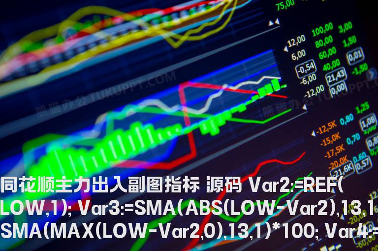 同花顺主力出入副图指标